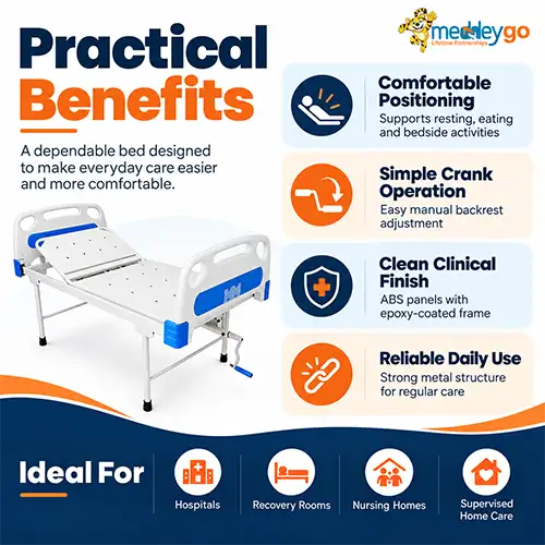 semi fowler bed