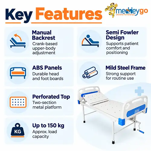 semi fowler bed