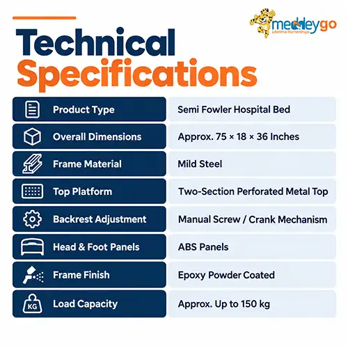 semi fowler bed