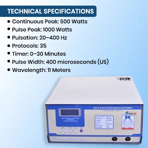 short wave diathermy