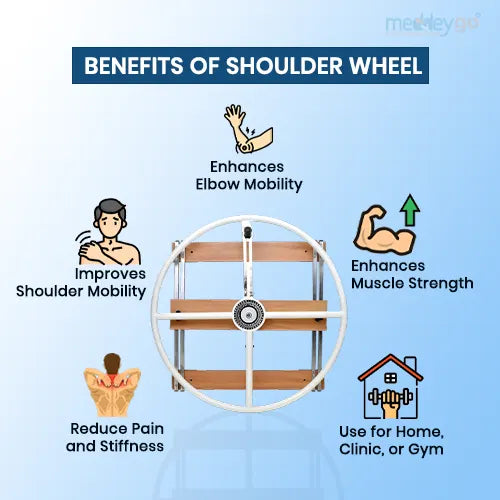 shoulder exercise wheel