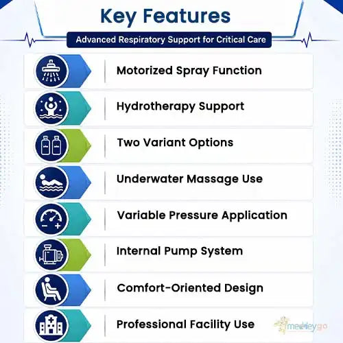 spinal bath motorized spray