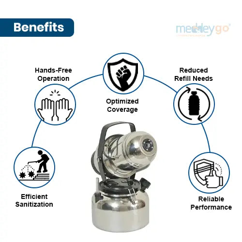 stainless steel ulv fogger machine benefits