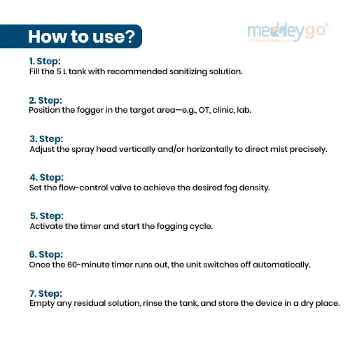 stainless steel ulv fogger machine how to use