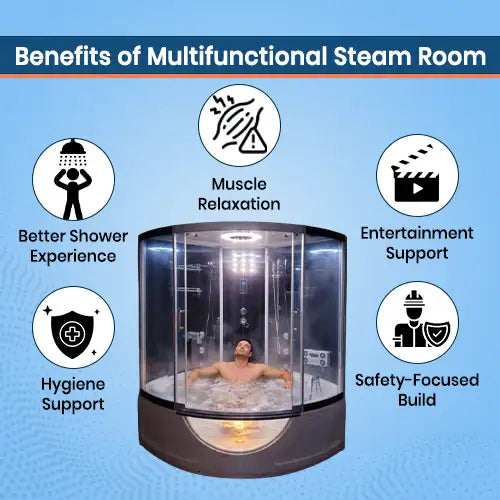steam baths