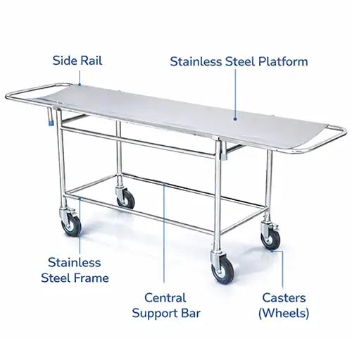 stretcher trolley