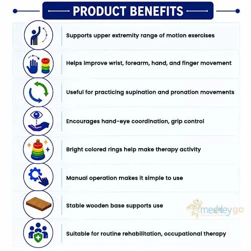 supinator & pronator price