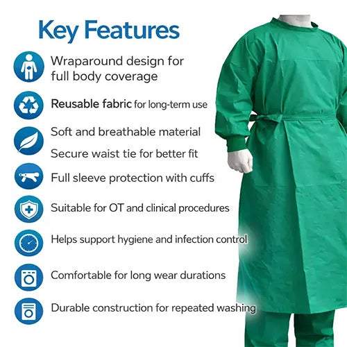 Surgical Gown Green: Reliable Protection for Clinicians