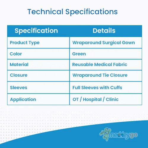 surgical gown green