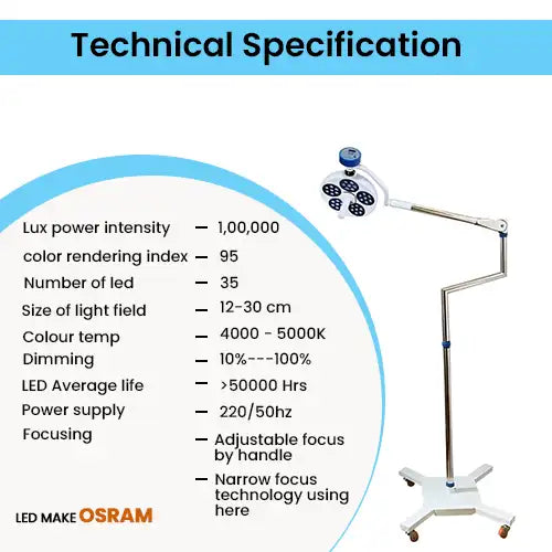 surgical light