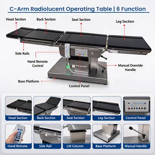 surgical operating table