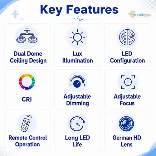surgical ot light

 