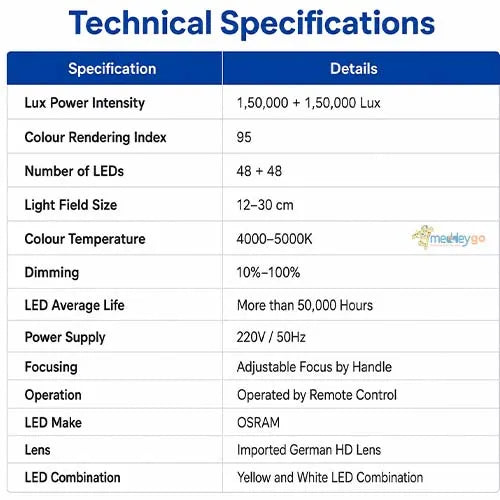 surgical ot light

