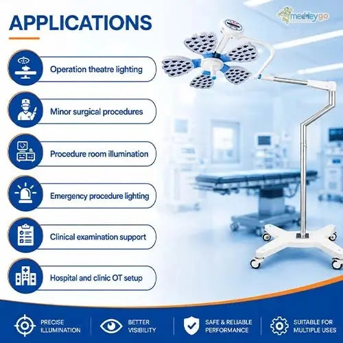surgical ot light

