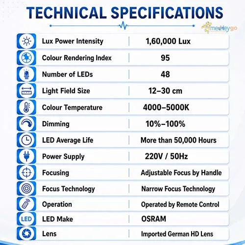 surgical ot light 