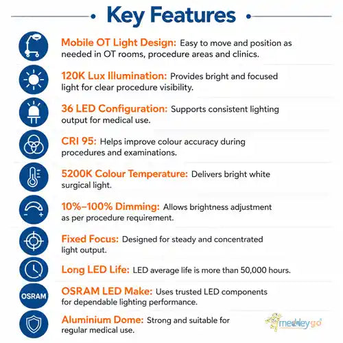 surgical ot light model

