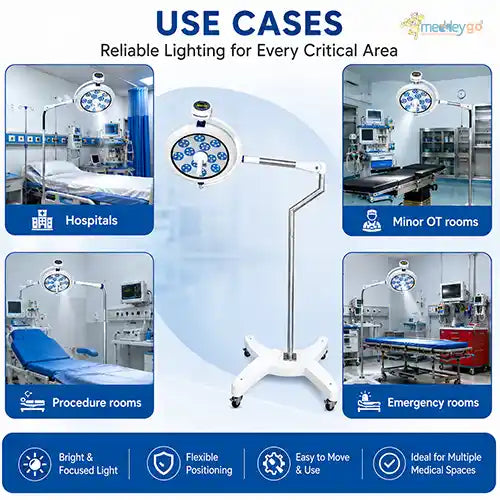surgical ot light model

