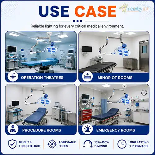 surgical ot light

