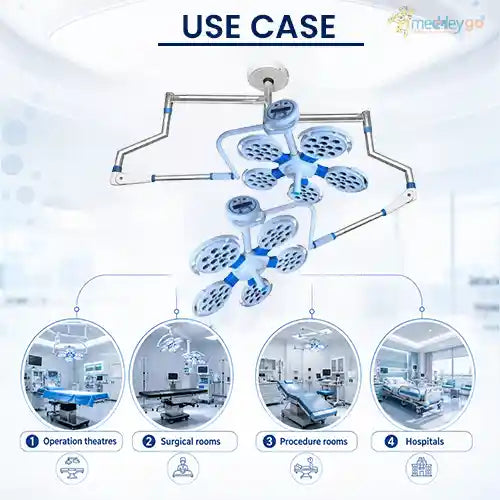 surgical ot light

