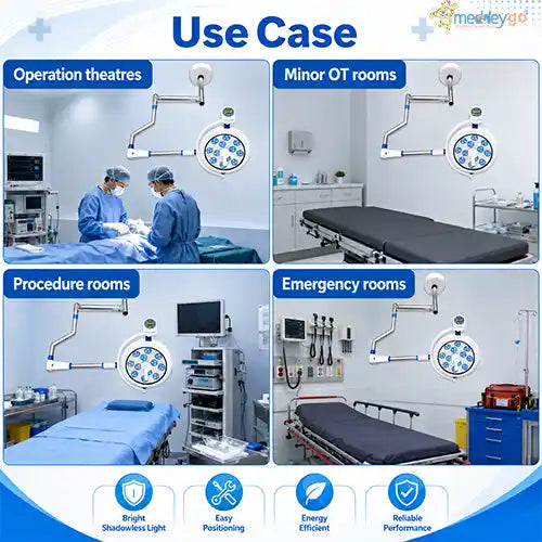 surgical ot light

