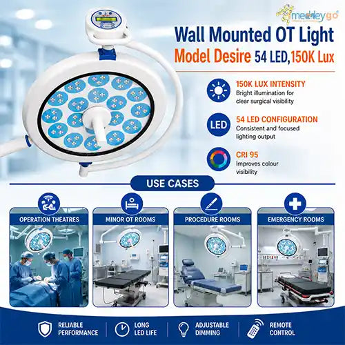 surgical ot light

