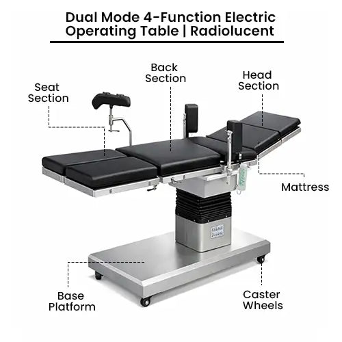 surgical table