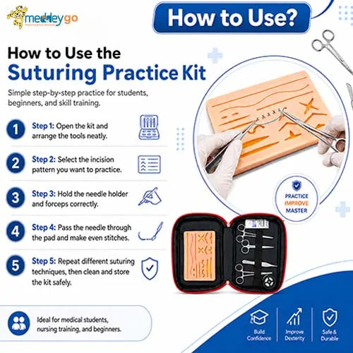 suture kit 