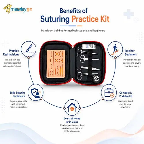 suture_practice_kit_