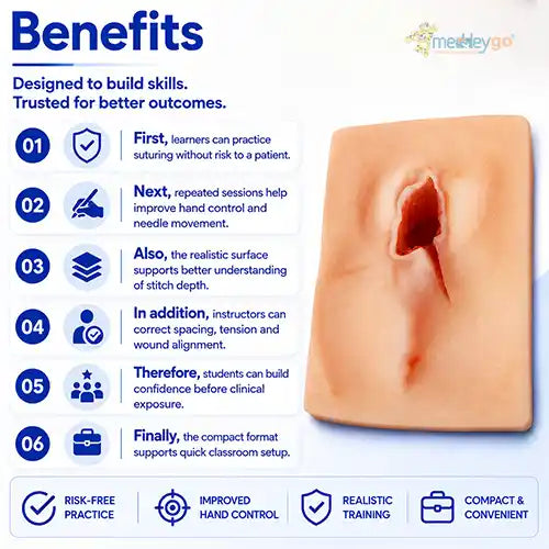 suture training model