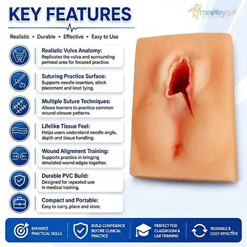 suture training model