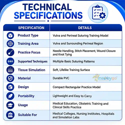 suture training model