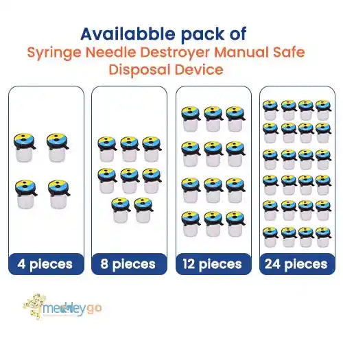 syringe needle destroyer