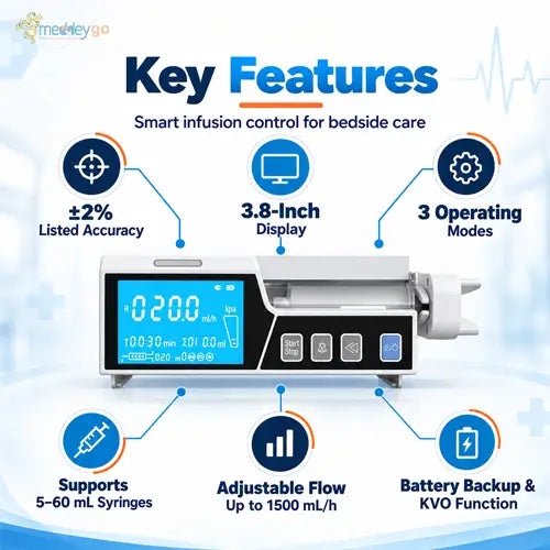 syringe pump key features