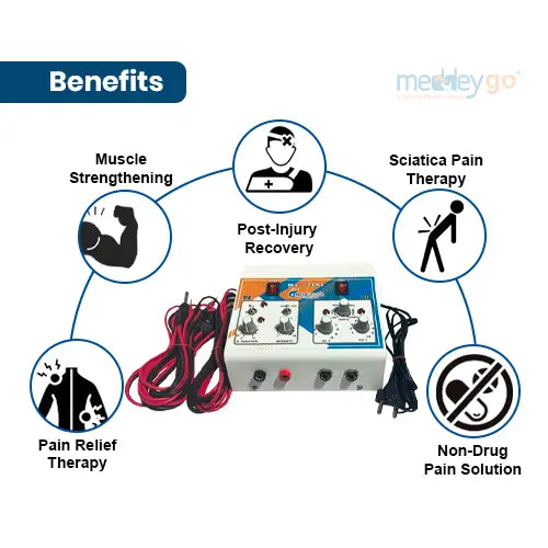 tens 2 channel with muscle stimulator  benefits