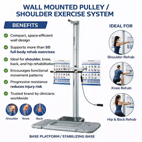 theraband wall station 