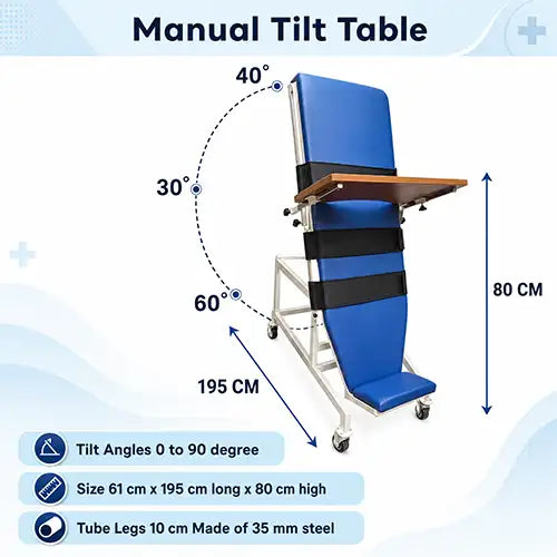 tilt table study