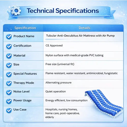 tubular anti-decubitus air mattress