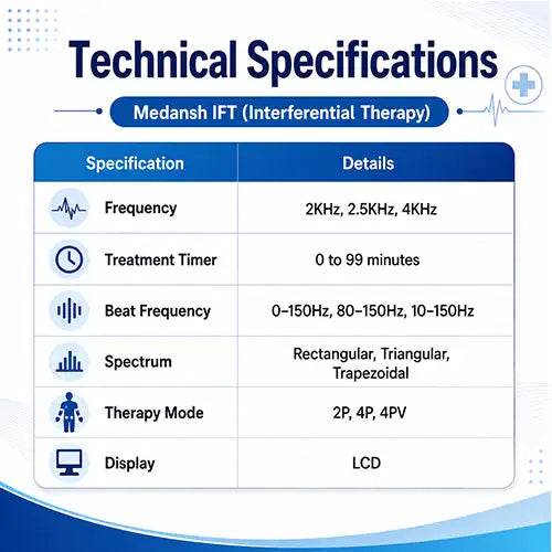 ultrasound therapy machine 