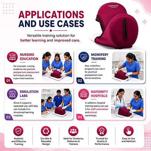 uterus trainer