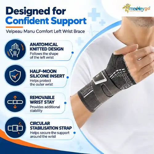 velpeau manu comfort  left wrist brace 