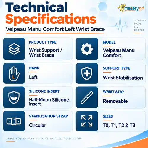 velpeau manu comfort  left wrist brace 