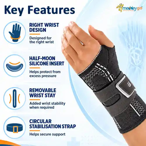 velpeau manu comfort right wrist brace