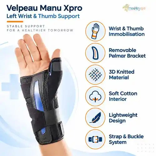 velpeau manu xpro left wrist
