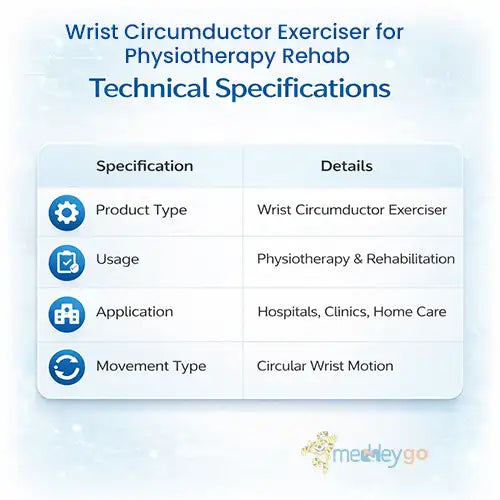 wrist circumductor