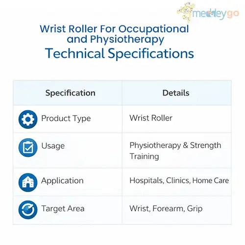 wrist roller