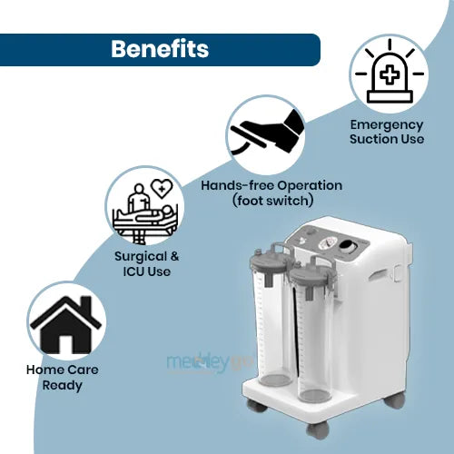 yuwell 20 lpm electric suction apparatus with polycarbonate jars benifts