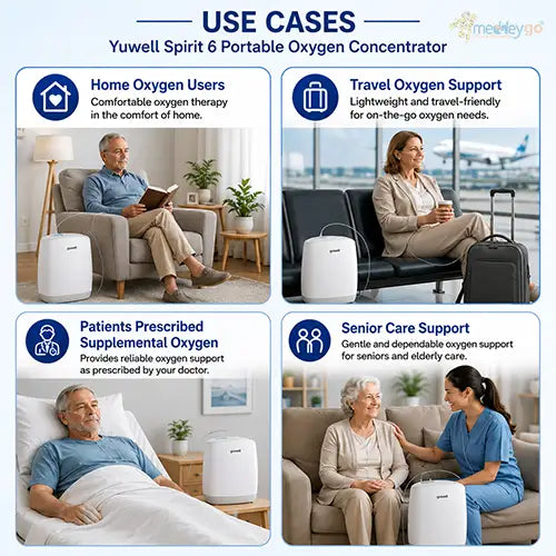 oxygen concentrator